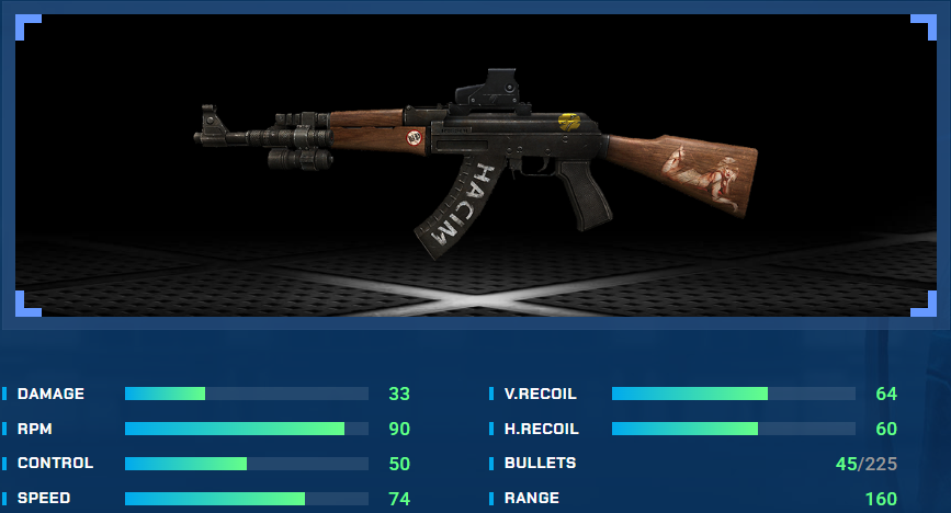 AK-47 Elite 7วัน